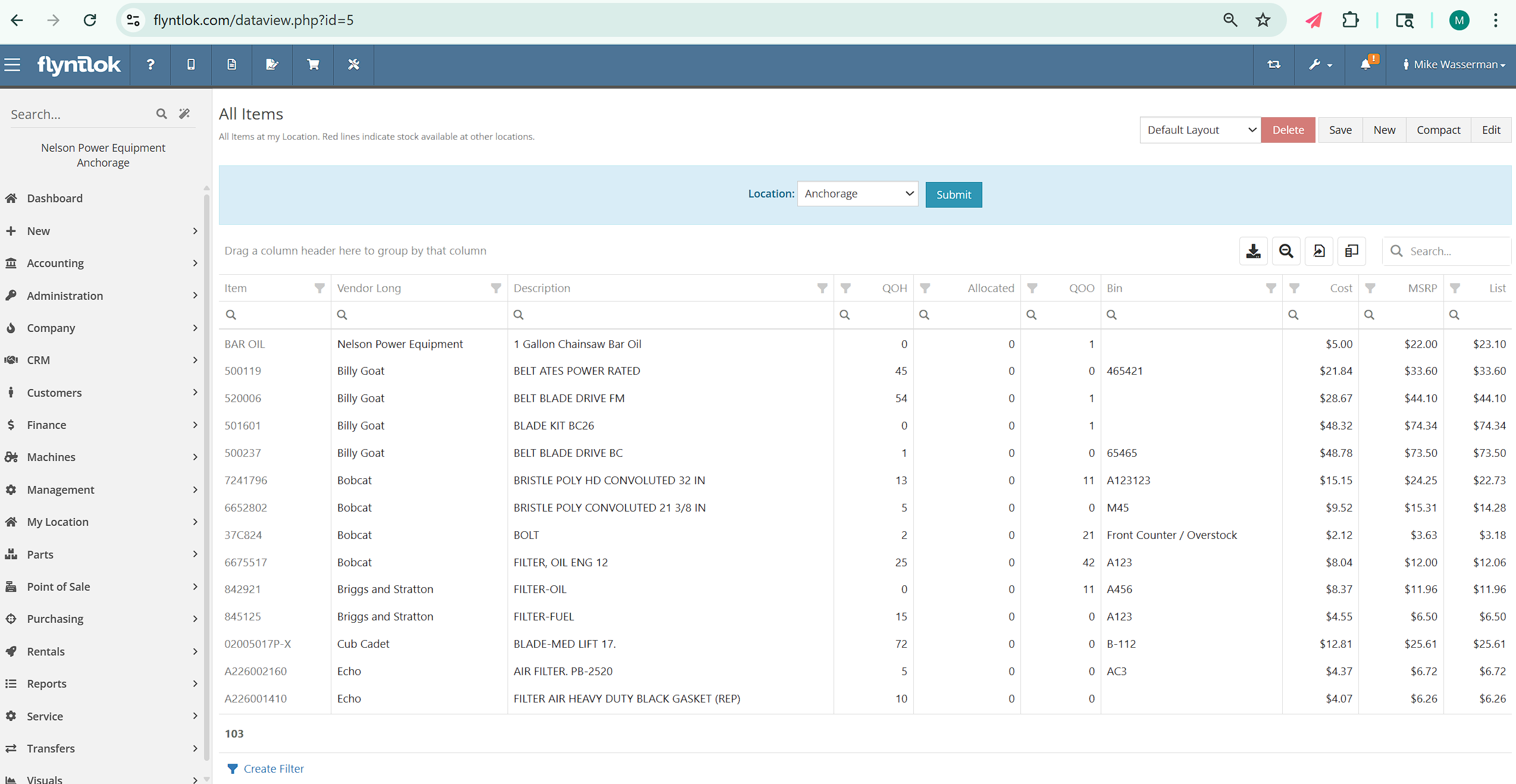 3 Unit-Level Inventory Management